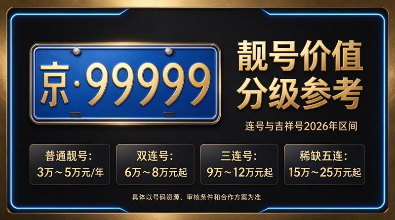 北京小牛京牌团队在讨论京牌指标